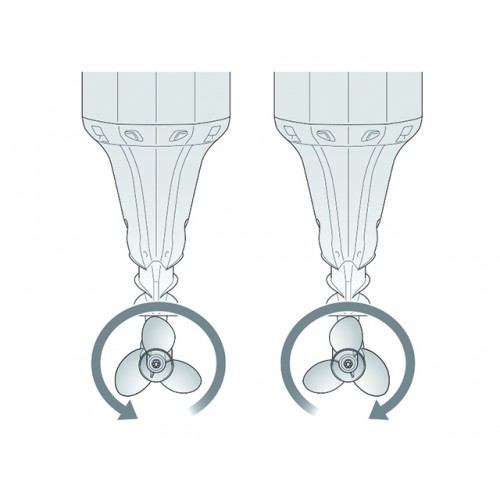 Counter Rotating Propeller