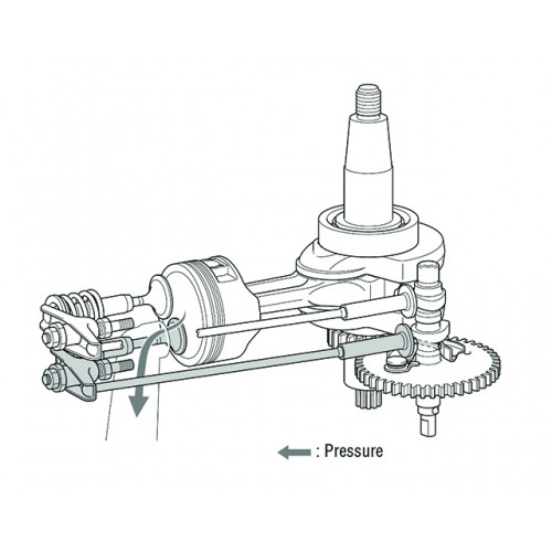 Easy Start Decompression Device