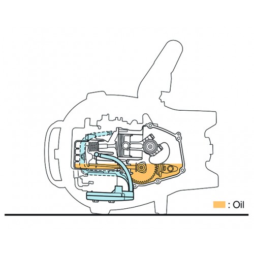 Oil Leak Prevention System
