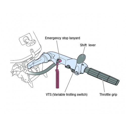Optional Multi-Function Tiller
