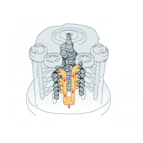 Compact In-Bank Exhaust System