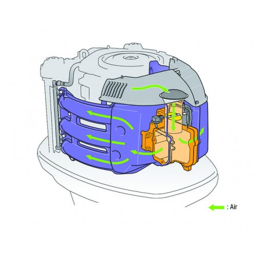 Electronic Throttle Valve