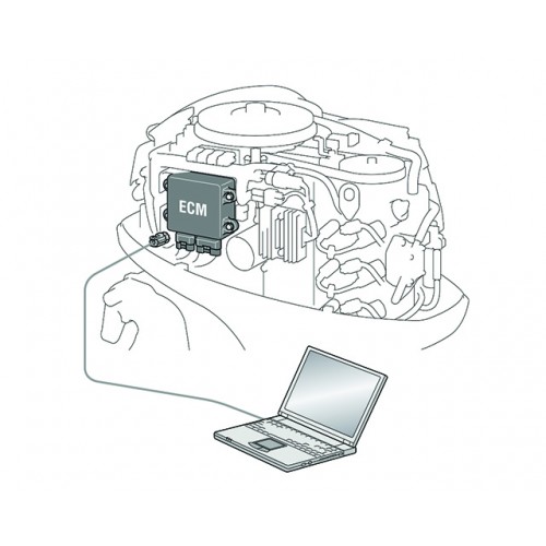ECM Micro-Computer Control