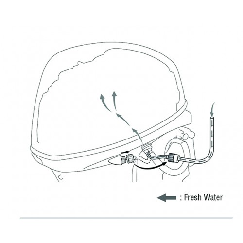 Fresh Water Flushing System