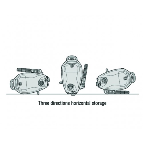 Three-Way Storage Positions