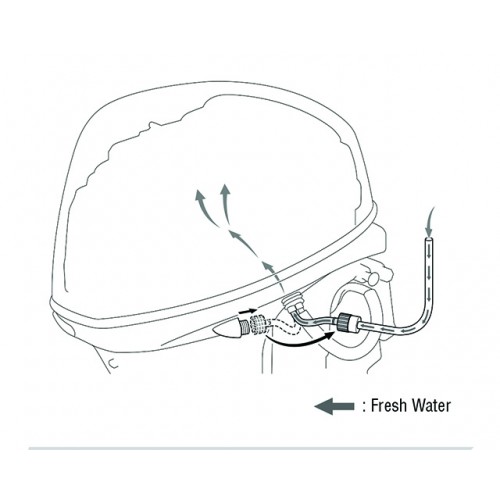 Fresh Water Flushing System