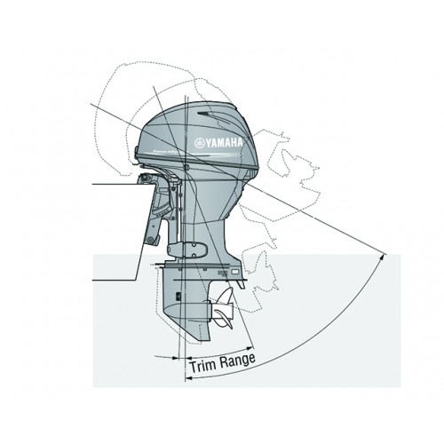 Power Trim and Tilt