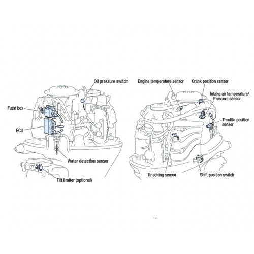 ECM Micro-Computer Control