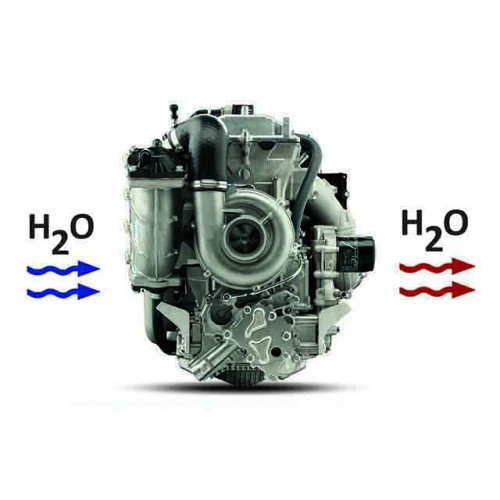 Open Looped Cooling System