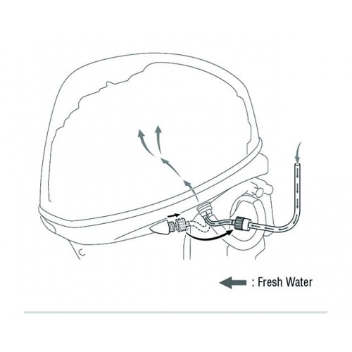 Fresh Water Flushing System