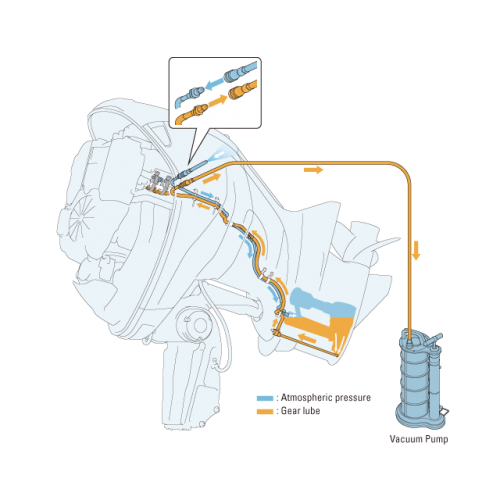 In-Water Gear Lube Servicing